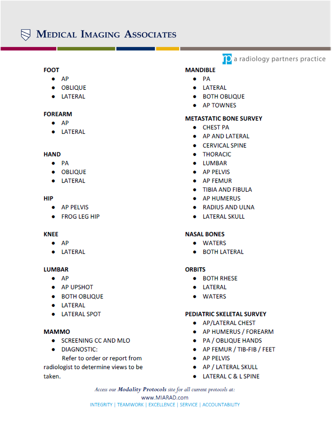 XR Protocols 07-2025.1